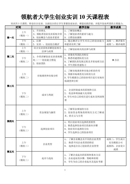 领航者大学生创业实训课程表