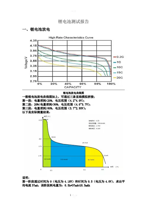 锂电池测试报告