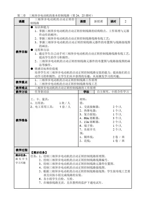 2.2 三相异步电动机的点动正转控制线路