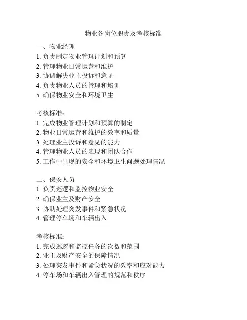 物业各岗位职责及考核标准