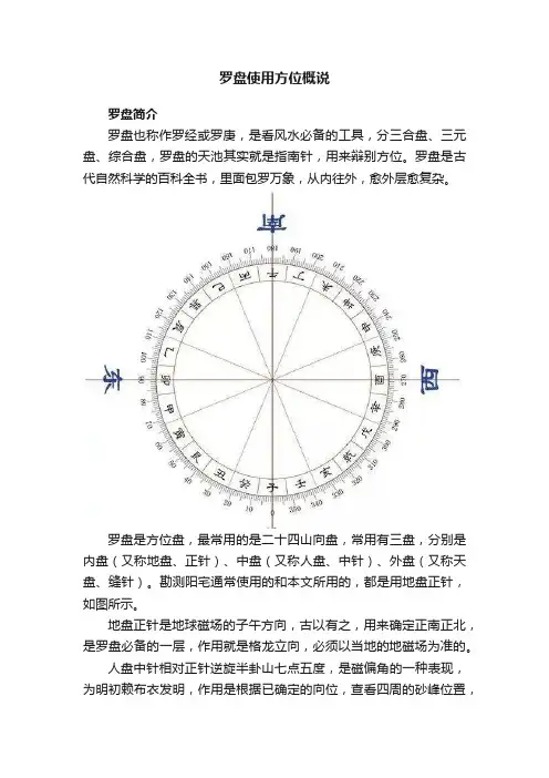 罗盘使用方位概说