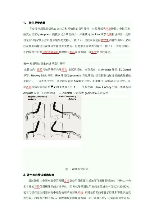 CTO介入治疗的器械选择