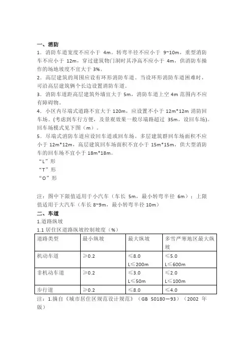 人体工程学之景观设计常用尺寸汇总