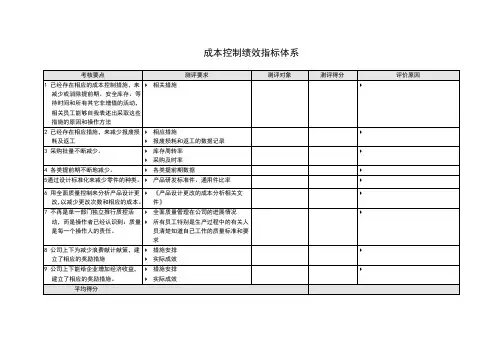成本控制绩效指标体系