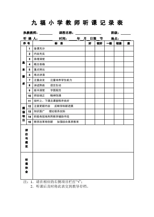 教 师 听 课 记 录 表