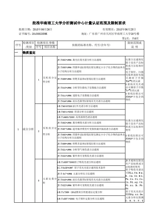 批准华南理工大学分析测试中心计量认证范围及限制要求