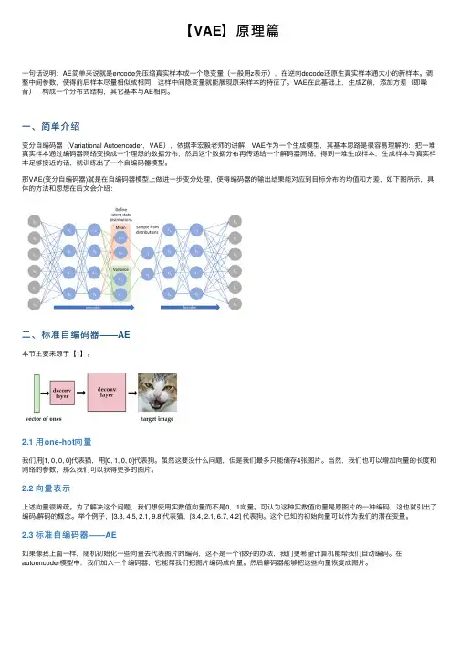 【VAE】原理篇