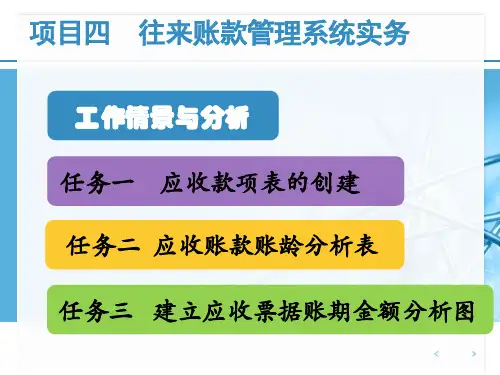 往来账款管理系统