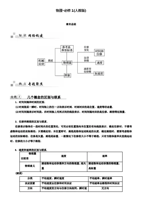 人教版必修一第1章《运动的描述》章末总结