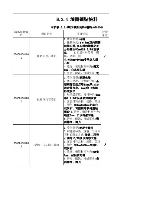 墙面工程项目特征描述情况