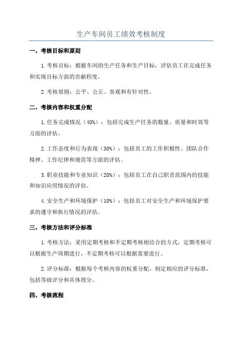 生产车间员工绩效考核制度
