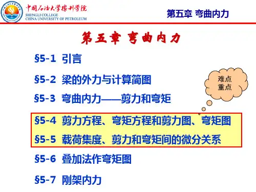 材料力学 弯曲内力