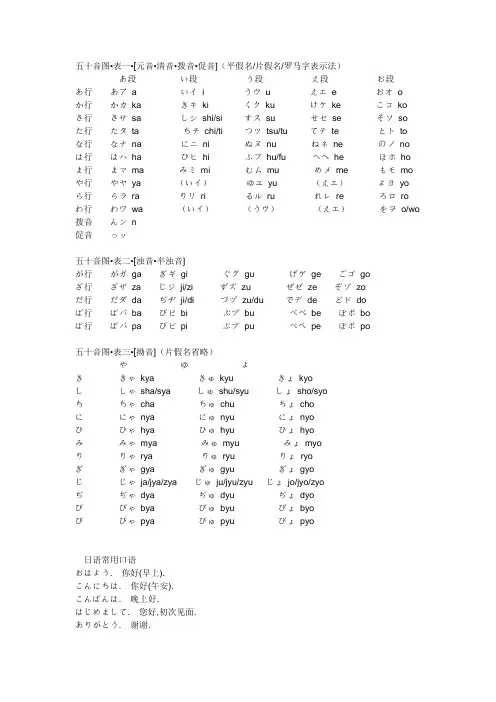 日语五十音图