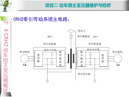 《动车组牵引系统维护与检修》教学课件—CRH2动车组概述