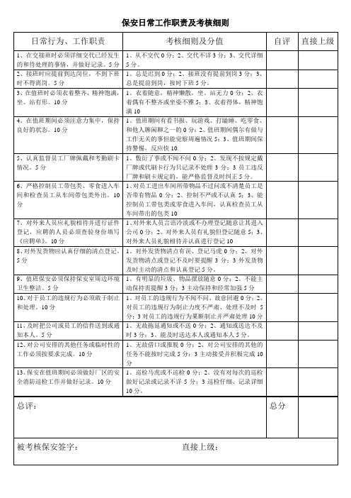 保安日常工作职责及考核细则