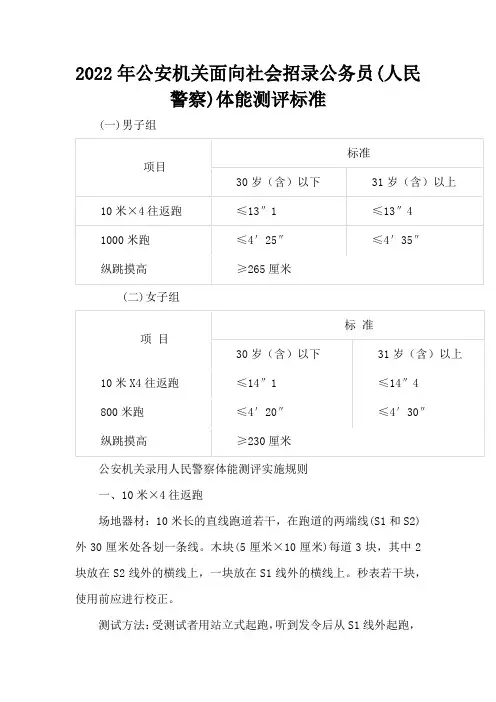 2022年公安机关面向社会招录公务员(人民警察)体能测评标准