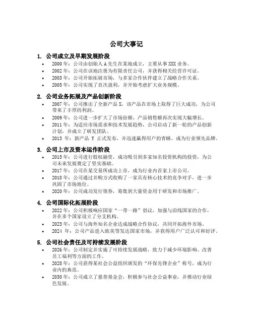 公司大事记模板