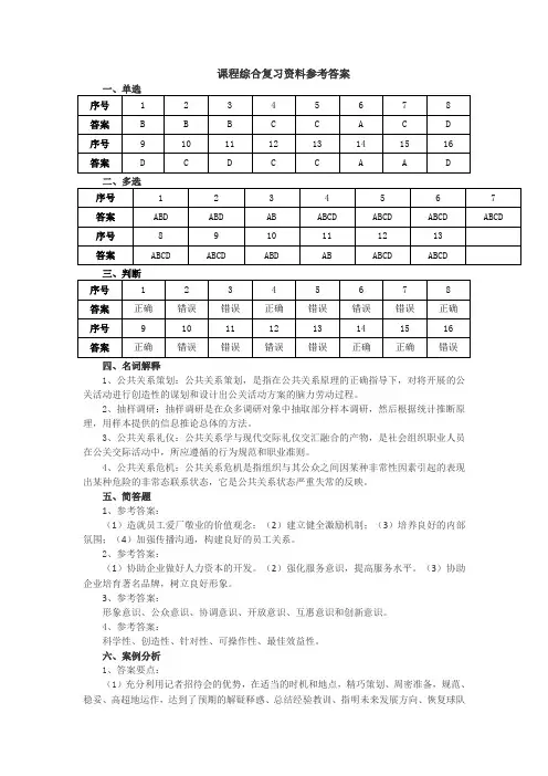2021《公共关系学》答案