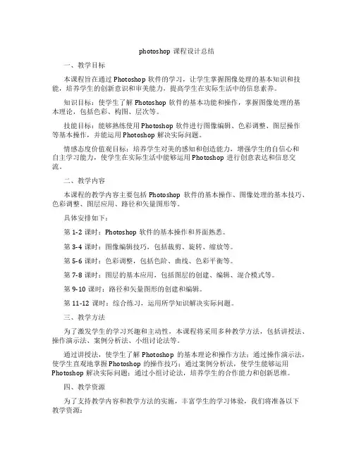 photoshop课程设计总结