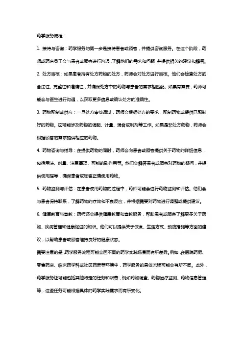 药学服务流程