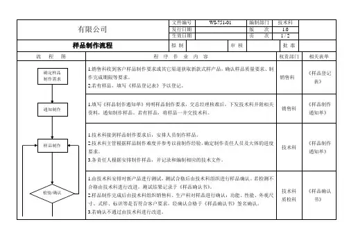 有限公司样品制作流程