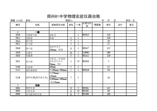初中物理实验室仪器价格统计 