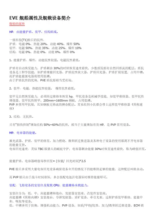 EVE舰船属性及舰载设备简介-推荐下载