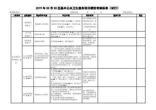 2019年XX市基本公共卫生服务项目家庭医生签约绩效考核标准(试行)