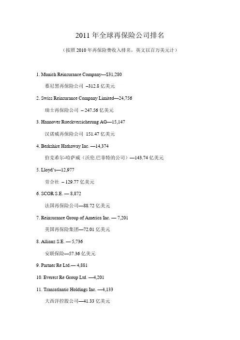 全球再保险公司排名2011