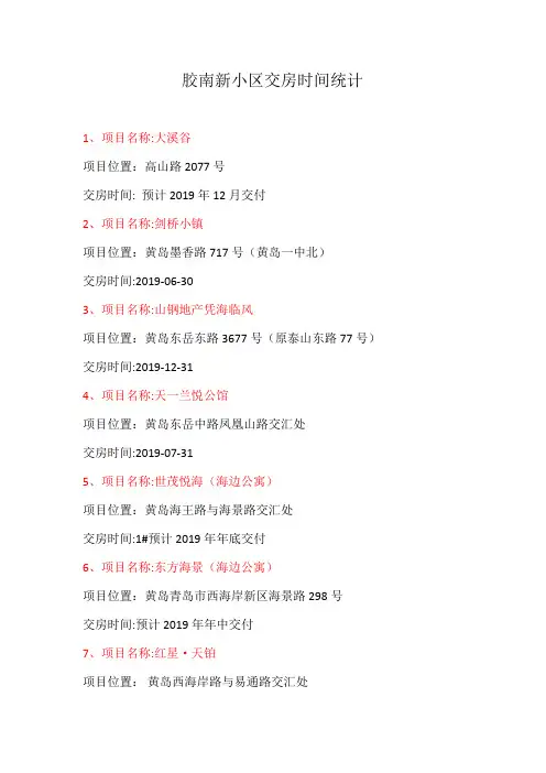 胶南新小区交房时间统计