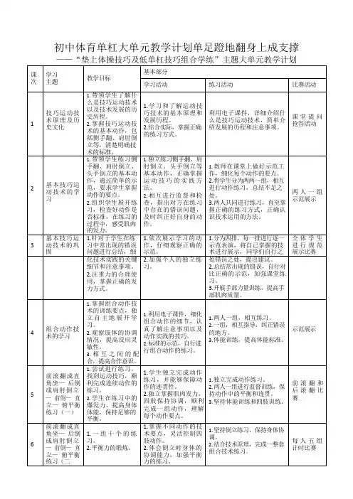 初中体育单杠大单元教学计划单足蹬地翻身上成支撑