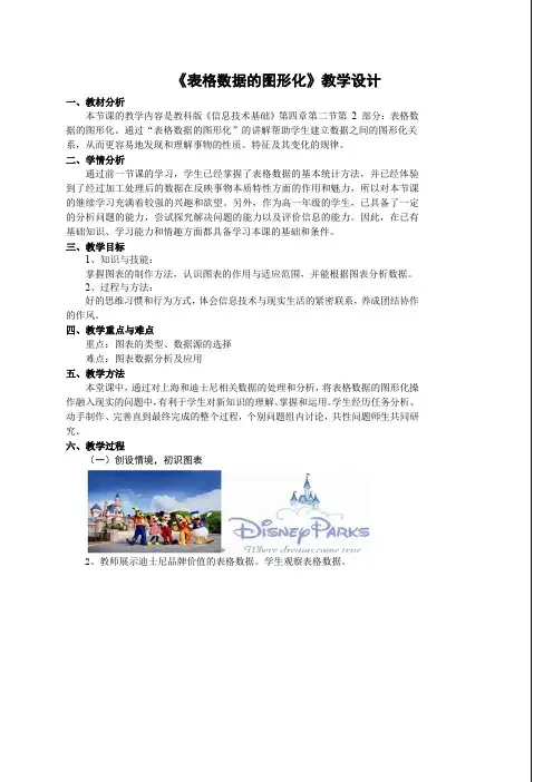 4.2表格数据的图形化(第二课时)