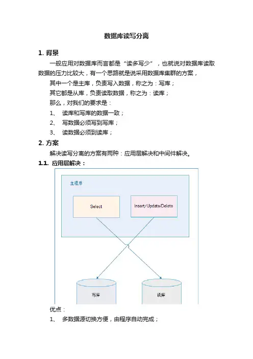 数据库读写分离