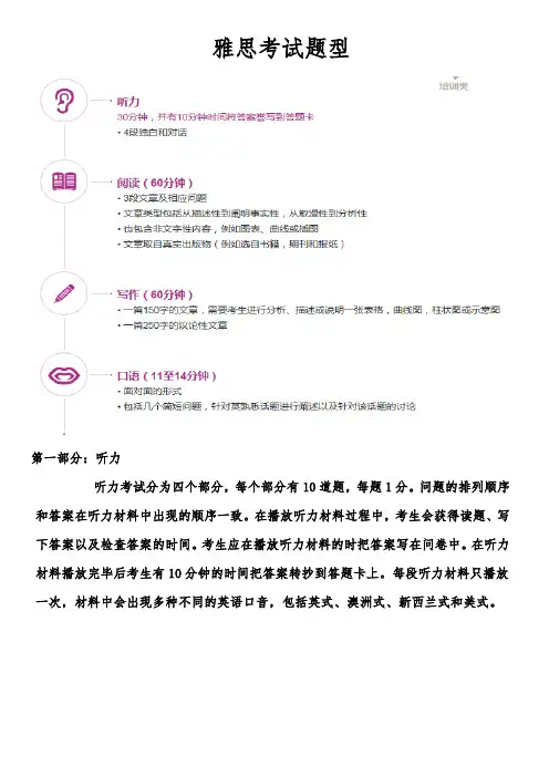 雅思考试题型