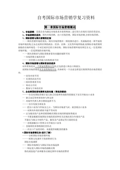 自考国际市场营销学复习资料