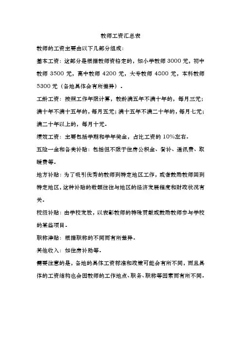 教师工资汇总表
