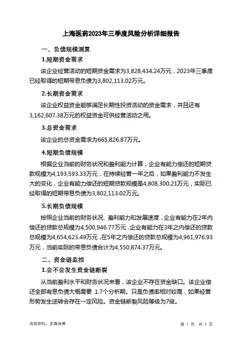 601607上海医药2023年三季度财务风险分析详细报告