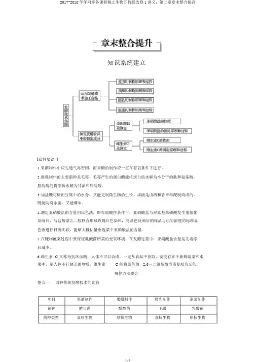 2017-2018学年同步备课套餐之生物苏教版选修1讲义：第二章章末整合提升