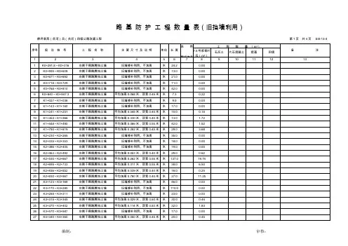路基防护工程数量表加高挡墙