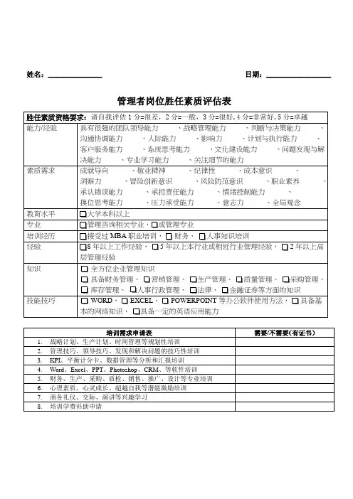 岗位胜任素质评估表