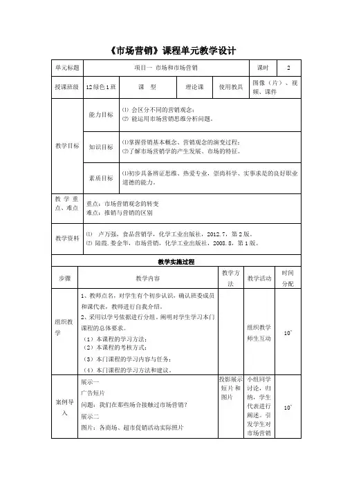 市场营销教学设计1