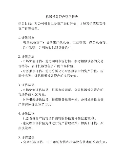 机器设备资产评估报告