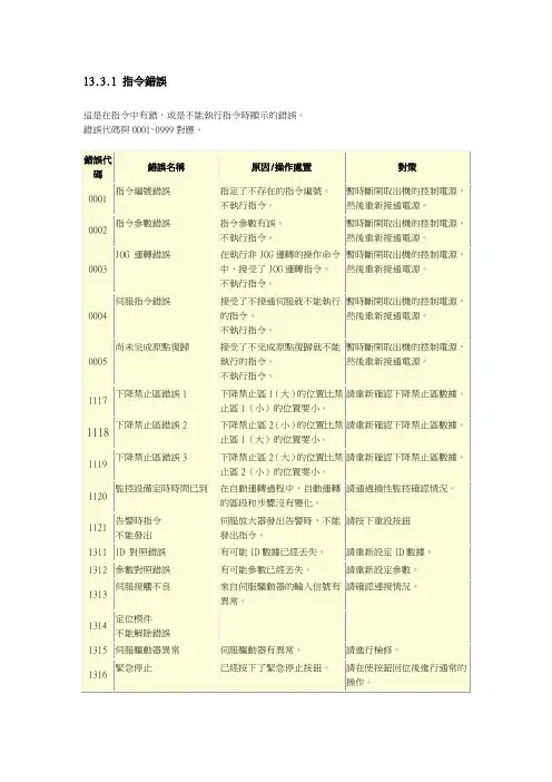 有信机械手错误信息和应对方法