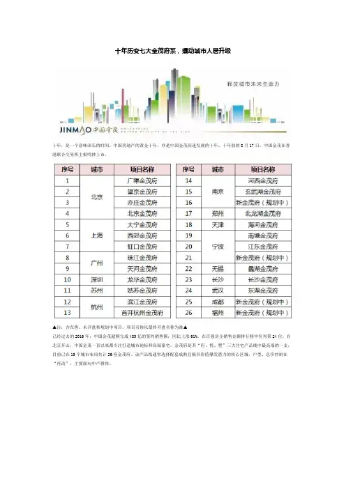 十年七大金茂府系 
