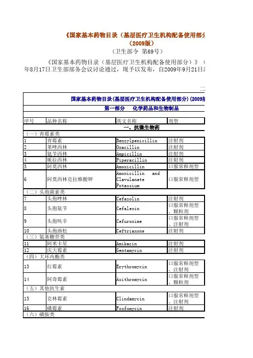 [基药]_广东省基本药物目录-307+244-20101205