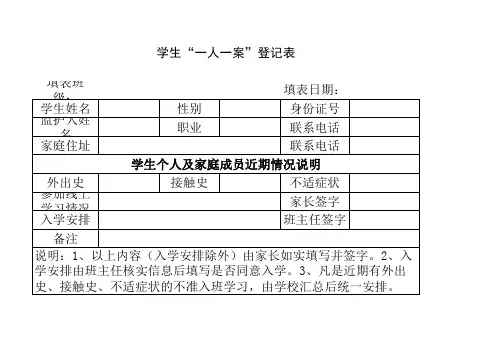 学校教师、学生“一人一案” 登记表