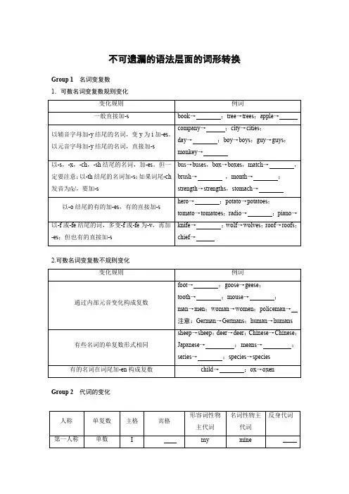 英语词形转换(名词单复数与人称代词)