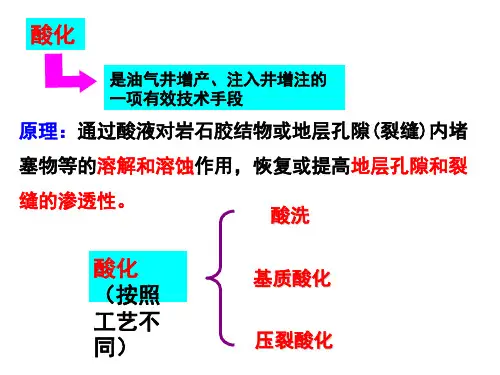 采油工程第7章酸处理技术