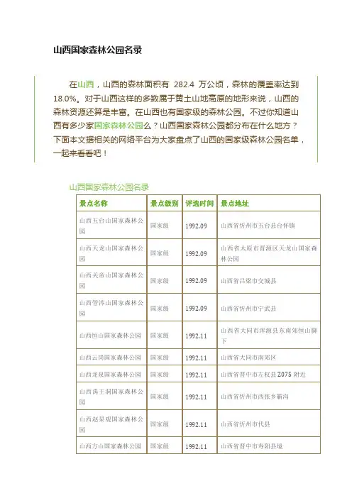 山西国家森林公园名录