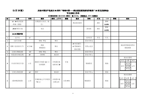 《唱响中国》舞监表